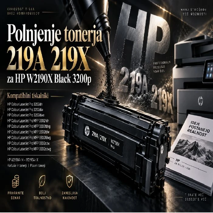 Polnjenje tonerja 219A 219X za HP W2190X Black 3200p